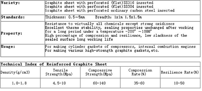Graphite Sheet